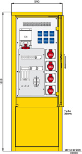 Industrie- und Marktplatzverteiler mit 3 RCDs TypA, 10 LS, 5 CEE-Abgän