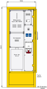 Industrie- und Marktplatzverteiler mit Zählerplatz, einem RCD TypA, 2