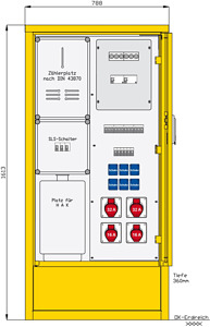Industrie- und Marktplatzverteiler mit Zählerplatz, 2 RCDs TypA, 10 LS