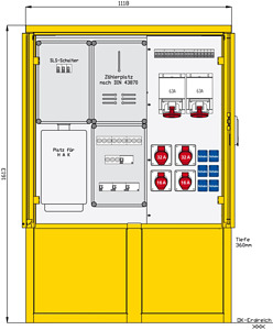 Industrie- und Marktplatzverteiler mit Zählerplatz, 4 RCDs TypA, 10 LS