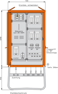 Anschlussschrank 69kVA mit Zählerpl atz und 4 NH-Abgänge