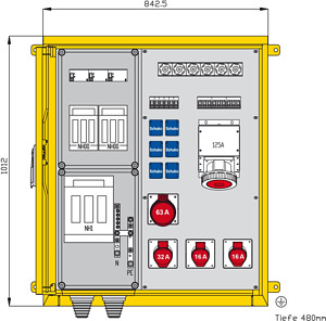 Aufputzverteiler 138kVA mit 3 RCDs TypA, 9 LS, 5 CEE-Abgängen 16-125A