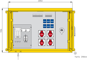 Aufputzverteiler 44kVA mit 2 RCDs T ypA, 10 LS, 4 CEE-Abgänge 16-32A, 6