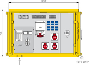 Aufputzverteiler 69kVA mit 2 RCDs T ypA, 9 LS, 4 CEE-Abgängen 16-63A, 6