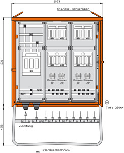Gruppenverteilerschrank 173kVA mit 8 NH-Abgänge