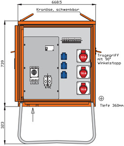 Verteilerschrank 22kVA mit RCD Typ B, 5 LS, 3 CEE-Abgänge 16-32A und 3