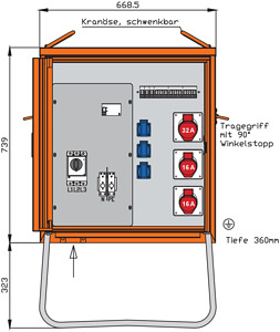 Verteilerschrank 44kVA mit RCD Typ B, 6 LS, 3 CEE-Abgänge 16-32A und 3