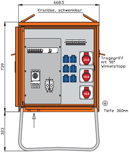 Verteilerschrank 44kVA mit RCD Typ B und RCD Typ A, 9 LS, 3 CEE-Abgäng