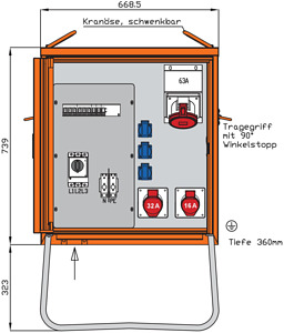 Verteilerschrank 44kVA mit RCD Typ B, 5 LS, 3 CEE-Abgänge 16-63A und 3