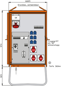 Verteilerschrank 55kVA mit RCD Typ B und RCD Typ A, 9 LS, 4 CEE-Abgäng