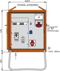 Verteilerschrank 44kVA mit 2 RCDs T yp B, 3 LS, 2 CEE-Abgänge 32-63A un
