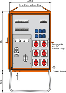 Verteilerschrank für Container 69kV A mit 2 RCDs Typ B und RCD Typ A, 1