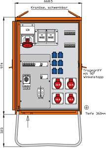 Verteilerschrank 69kVA mit 2 RCDs T yp B und RCD Typ A, 10 LS, 5 CEE-Ab