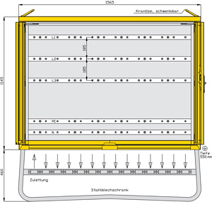Modulverteiler bis 630A in Modulbau weise mit 1400mm Moduleinbauplatz